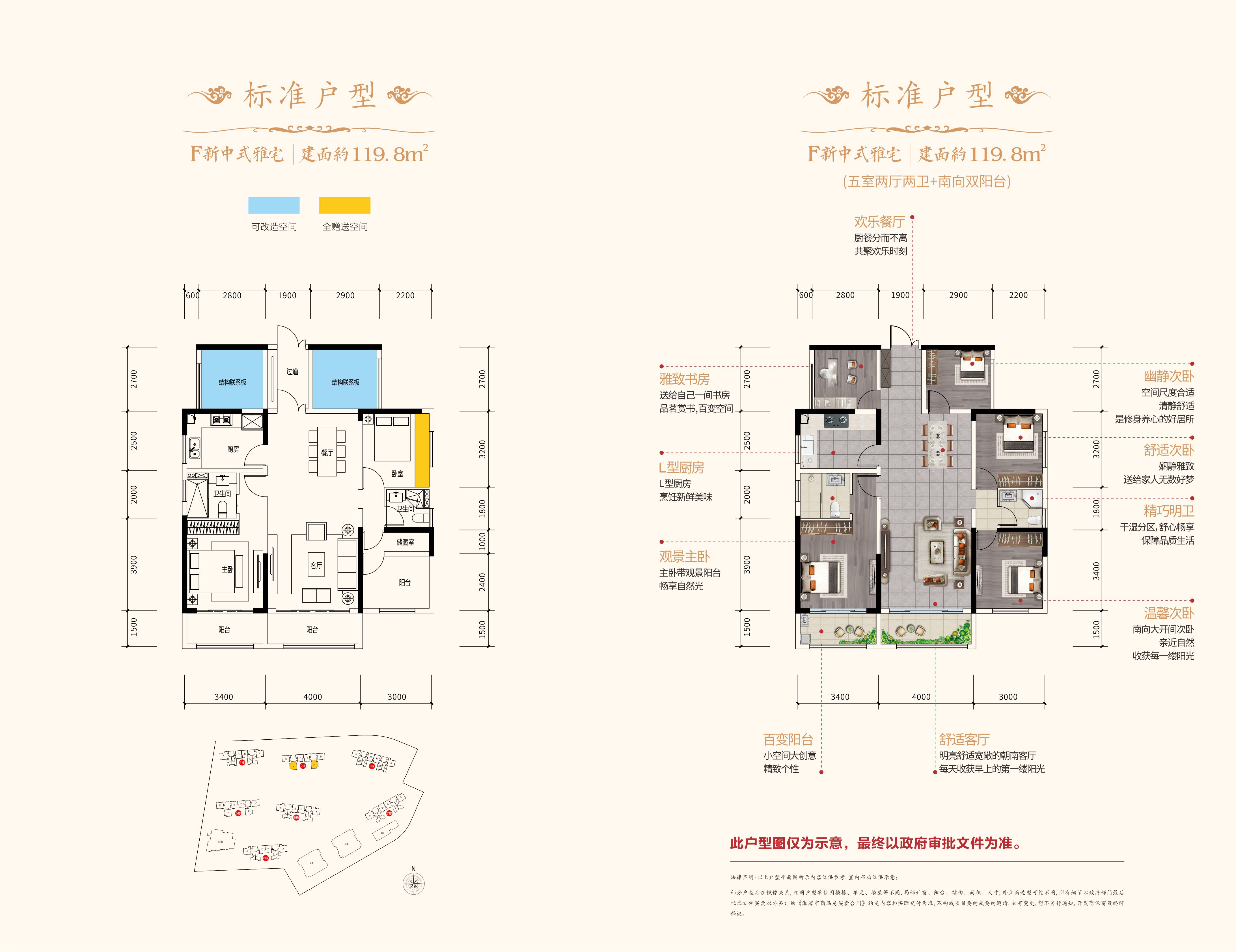 步步高置业新天地
                                                            5房2厅1卫
